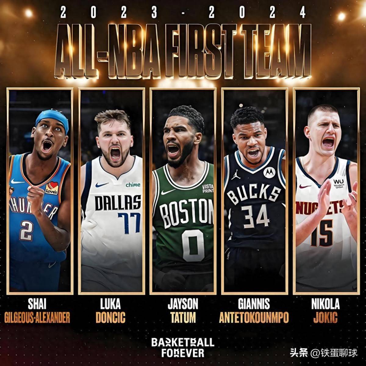 九游-欧洲篮球联动:NBA与欧洲篮球的交流合作的简单介绍