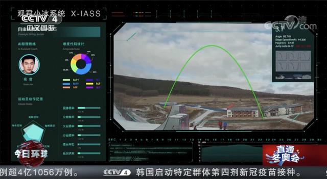 九游注册-【裁判用智能系统】保证比赛公平，从未如此“透明”！的简单介绍